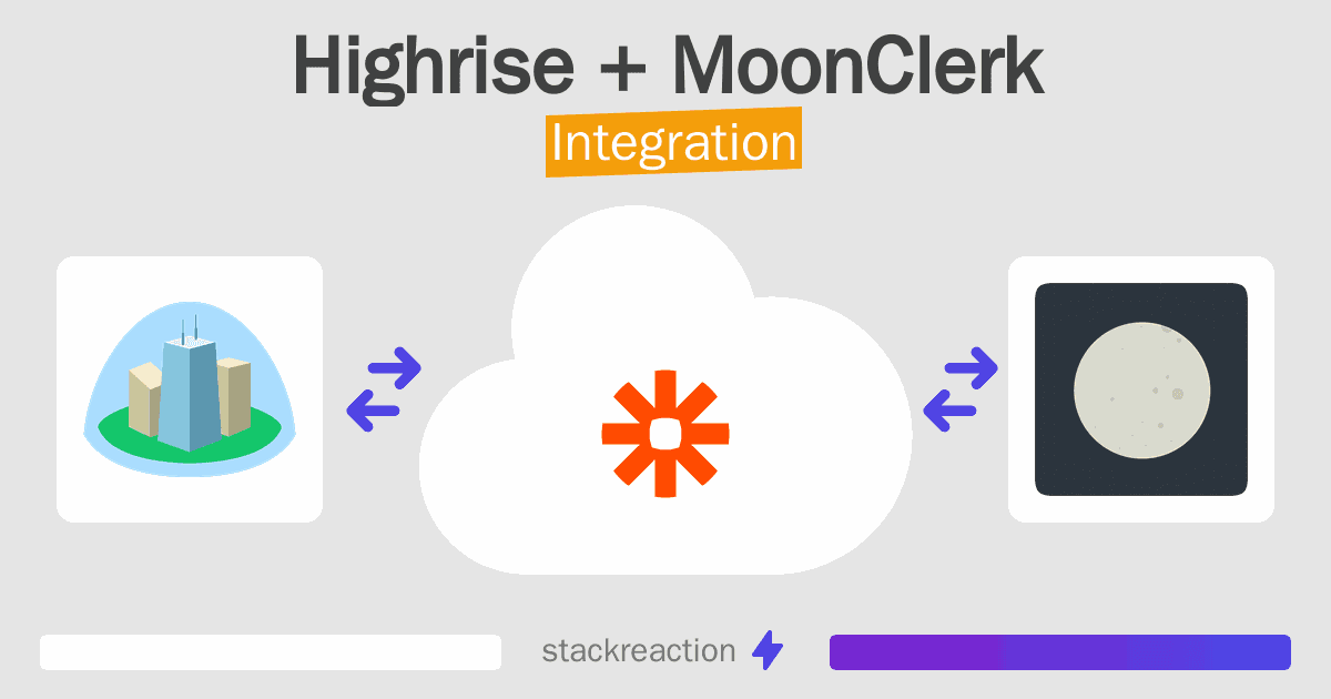 Highrise and MoonClerk Integration