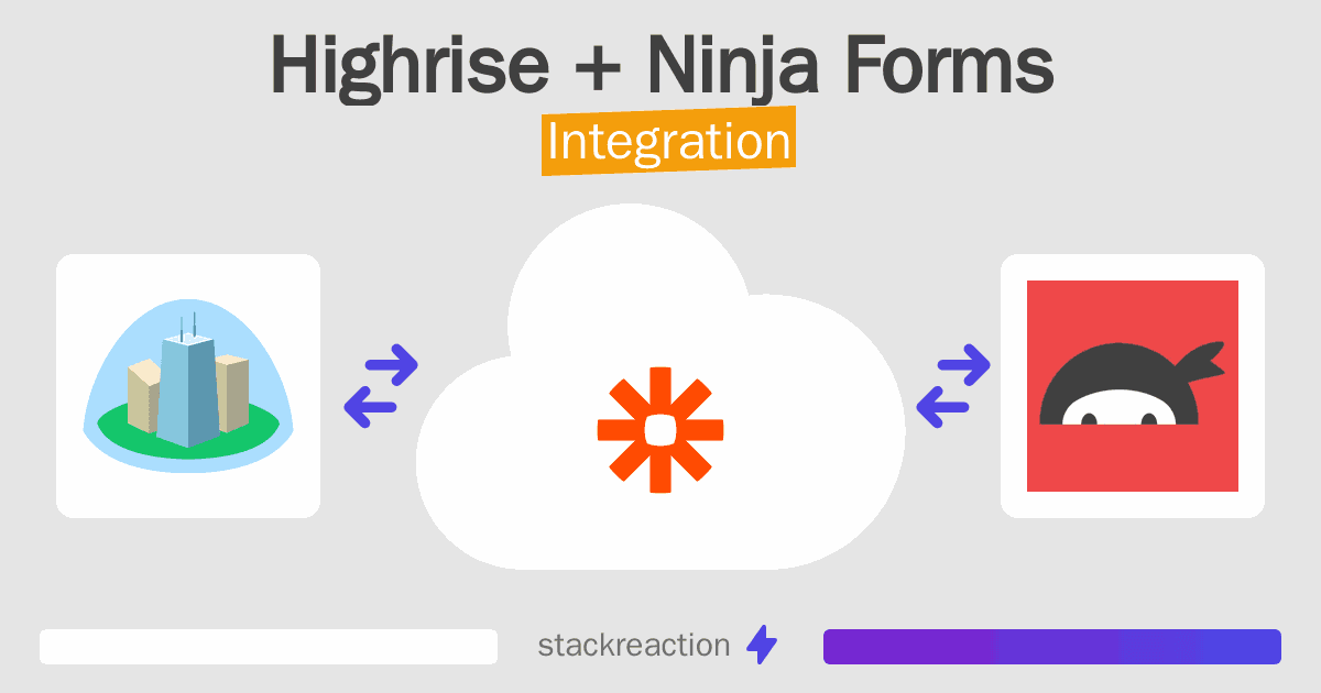 Highrise and Ninja Forms Integration