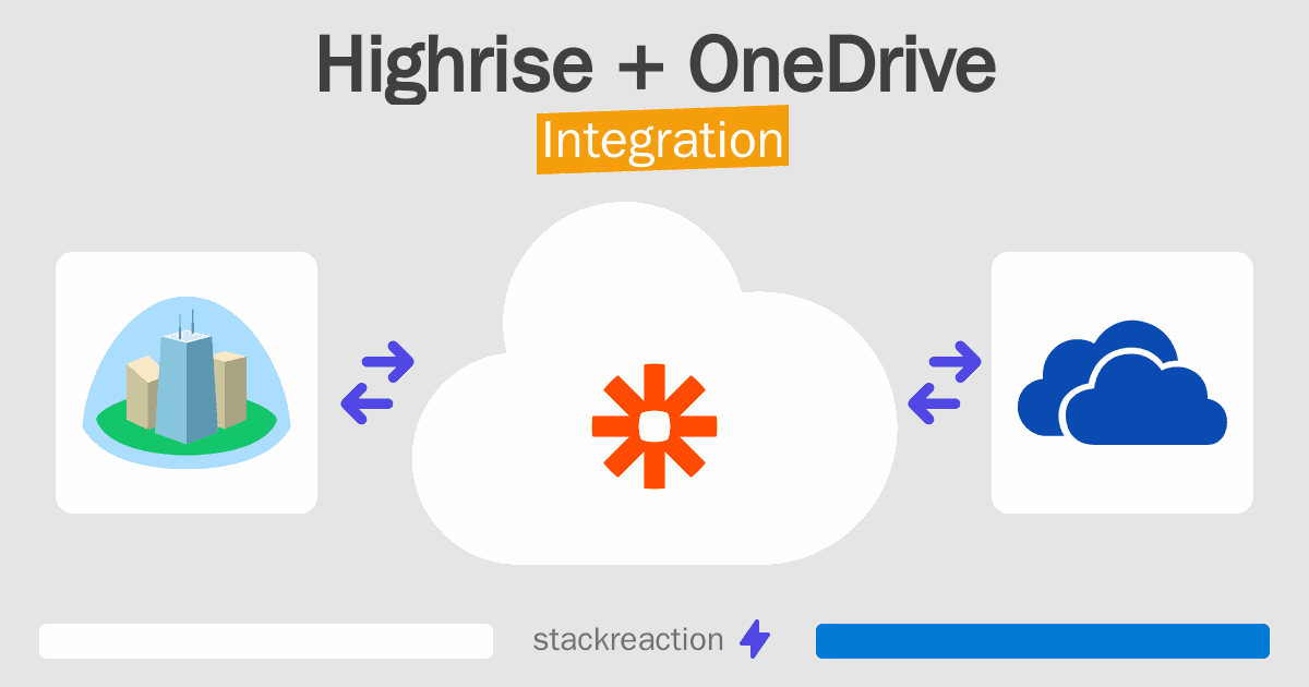 Highrise and OneDrive Integration