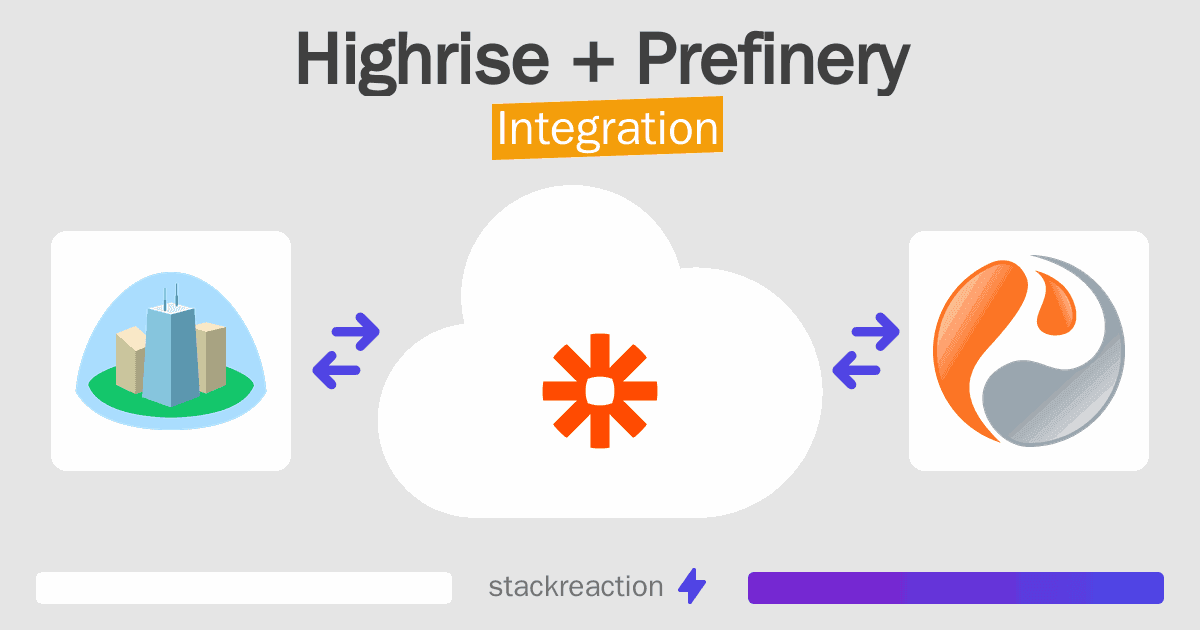 Highrise and Prefinery Integration