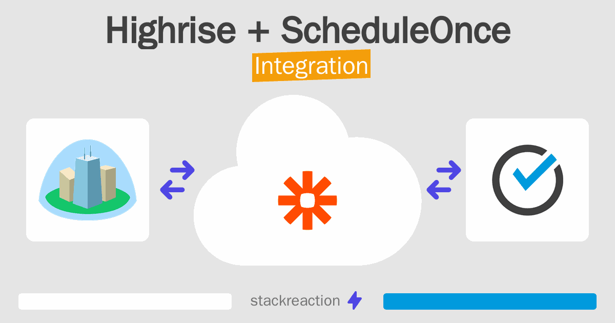 Highrise and ScheduleOnce Integration