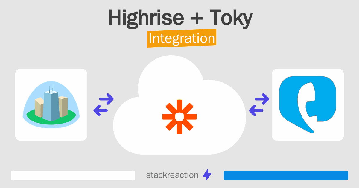 Highrise and Toky Integration