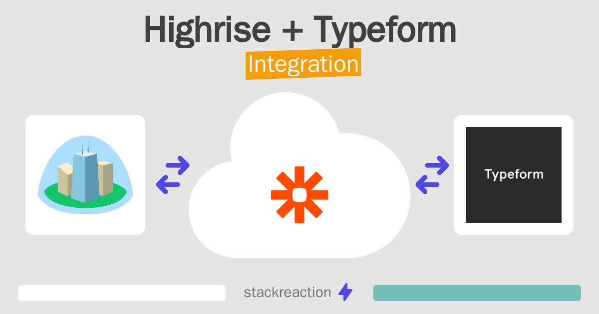 Highrise and Typeform Integration