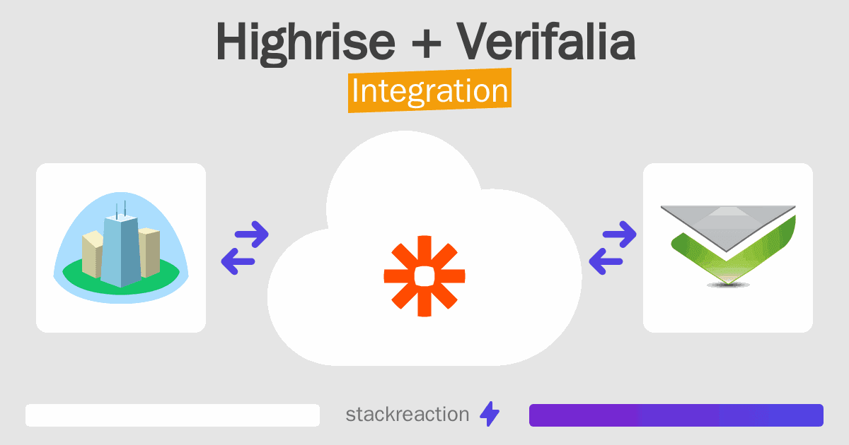 Highrise and Verifalia Integration