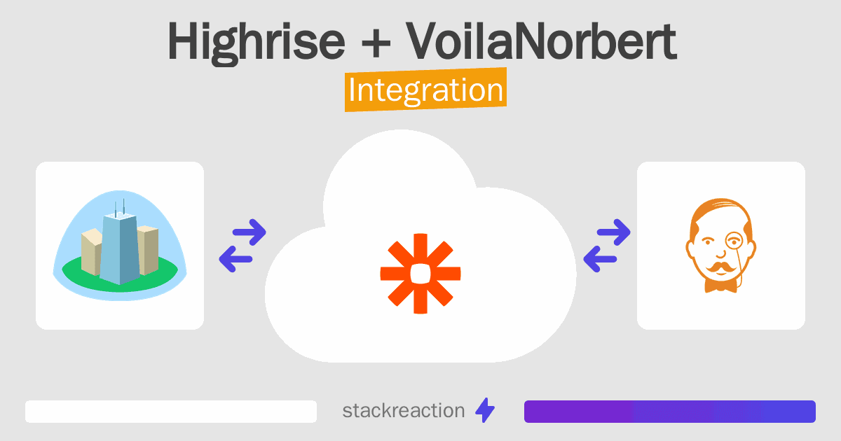 Highrise and VoilaNorbert Integration