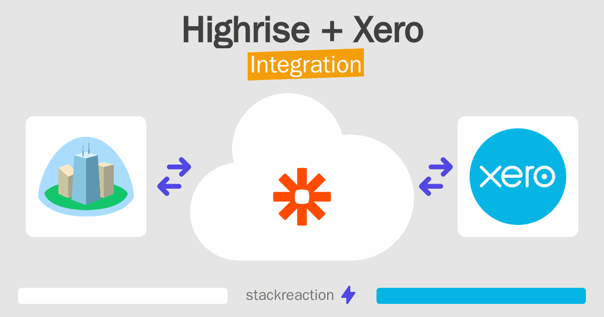 Highrise and Xero Integration