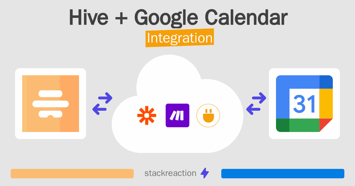 Hive and Google Calendar Integration