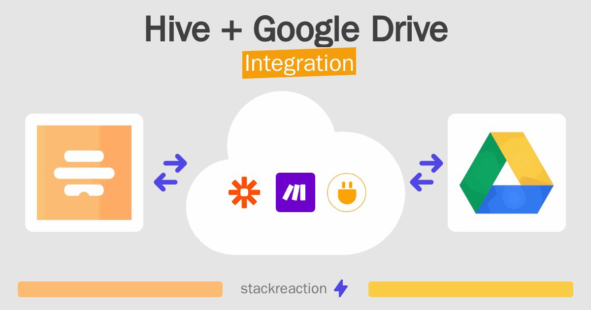 Hive and Google Drive Integration