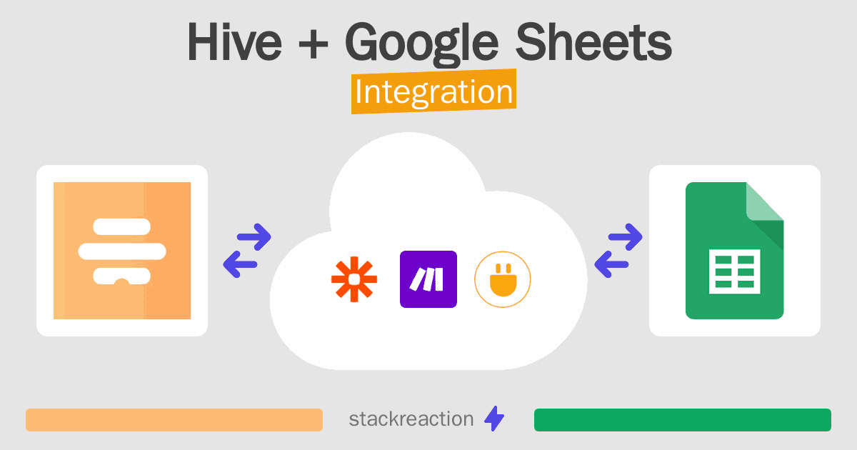 Hive and Google Sheets Integration