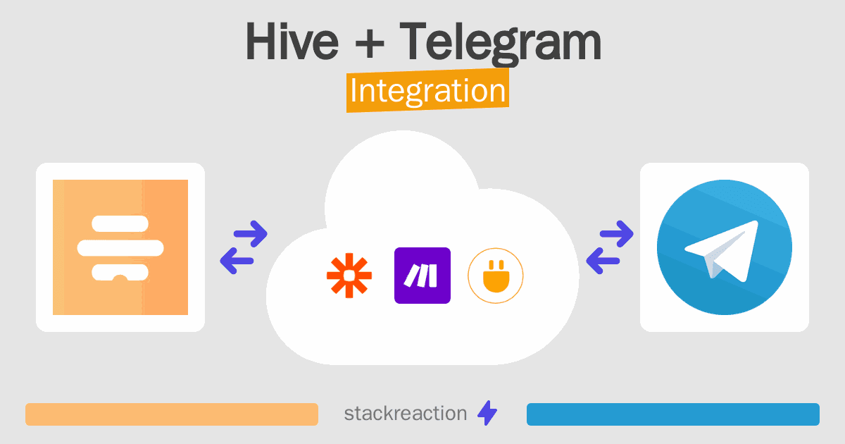 Hive and Telegram Integration