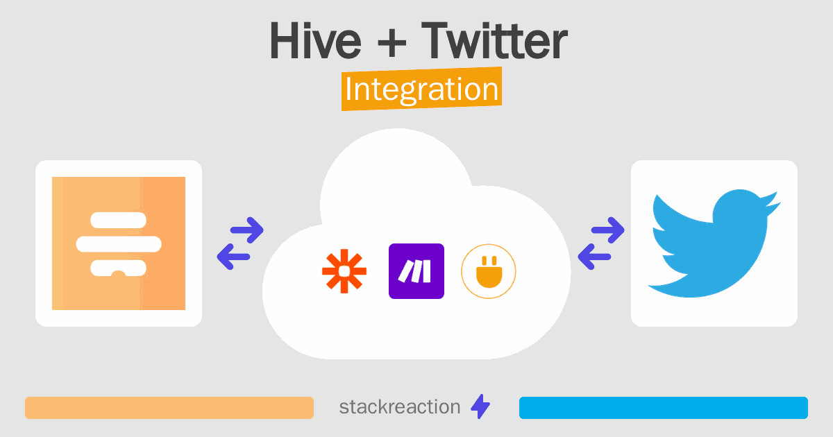 Hive and Twitter Integration