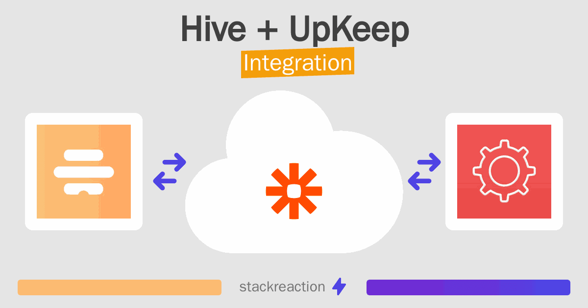 Hive and UpKeep Integration