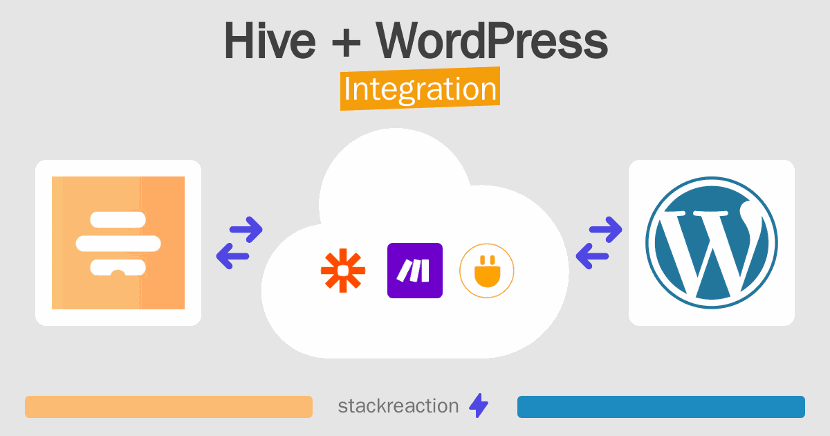 Hive and WordPress Integration