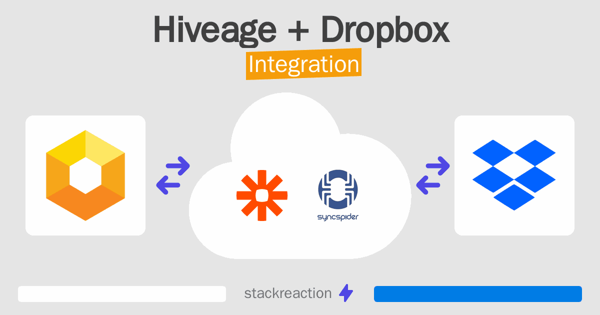 Hiveage and Dropbox Integration