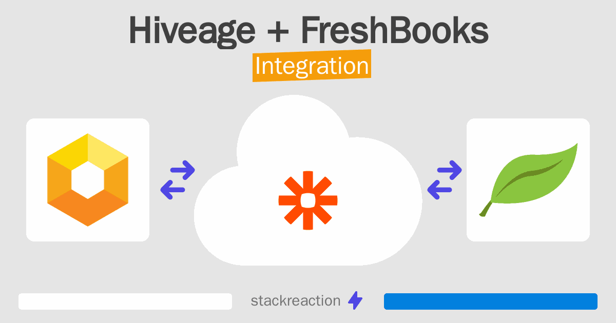 Hiveage and FreshBooks Integration