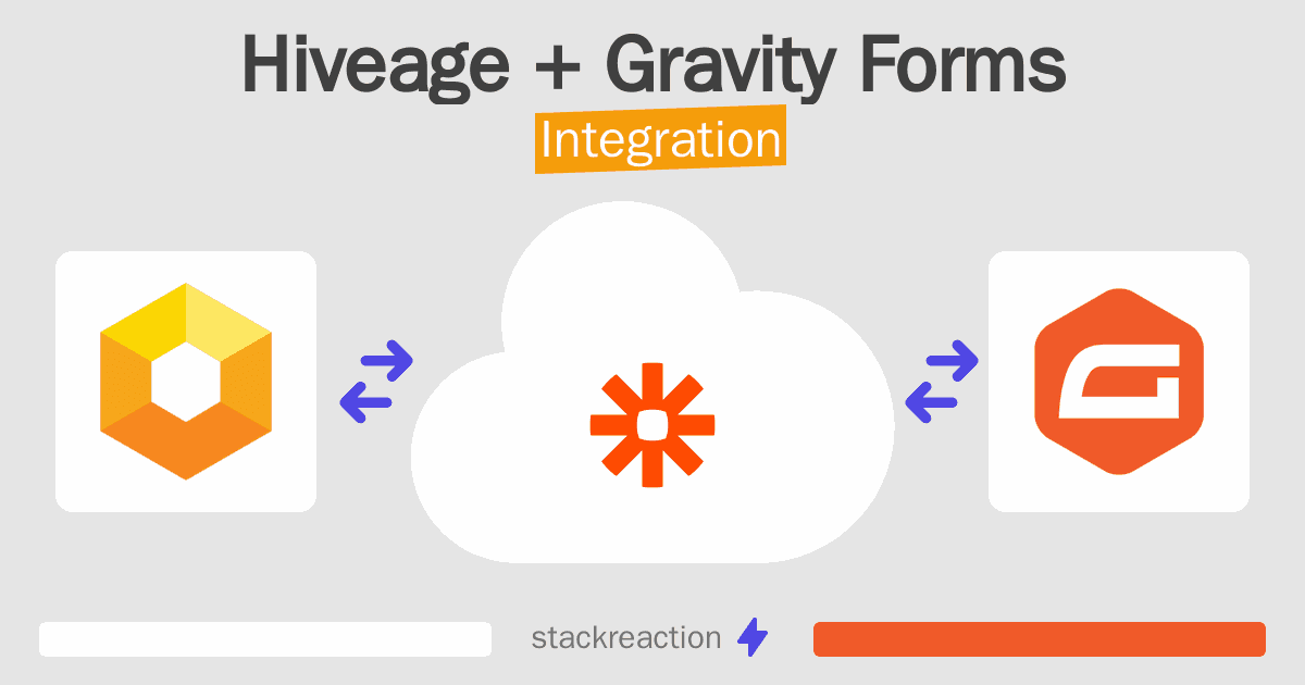 Hiveage and Gravity Forms Integration