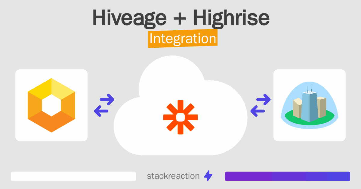 Hiveage and Highrise Integration
