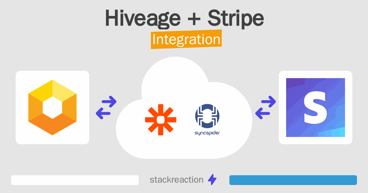 Hiveage and Stripe Integration