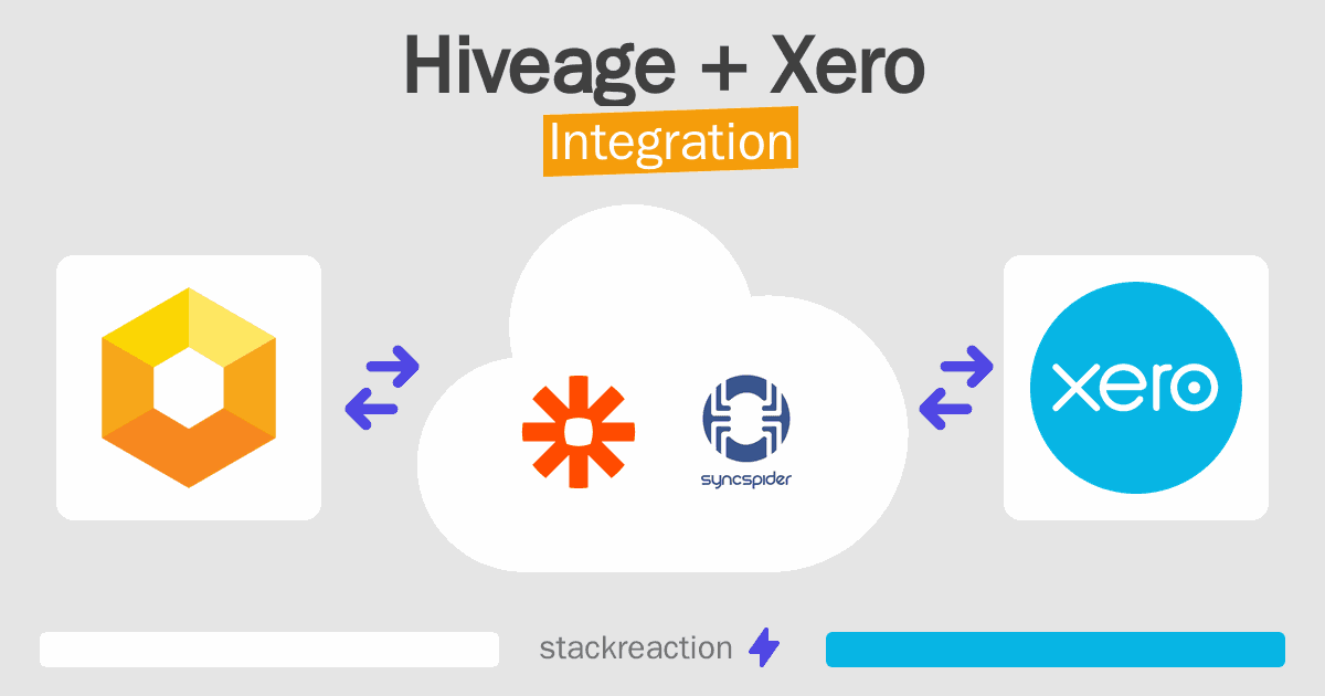 Hiveage and Xero Integration