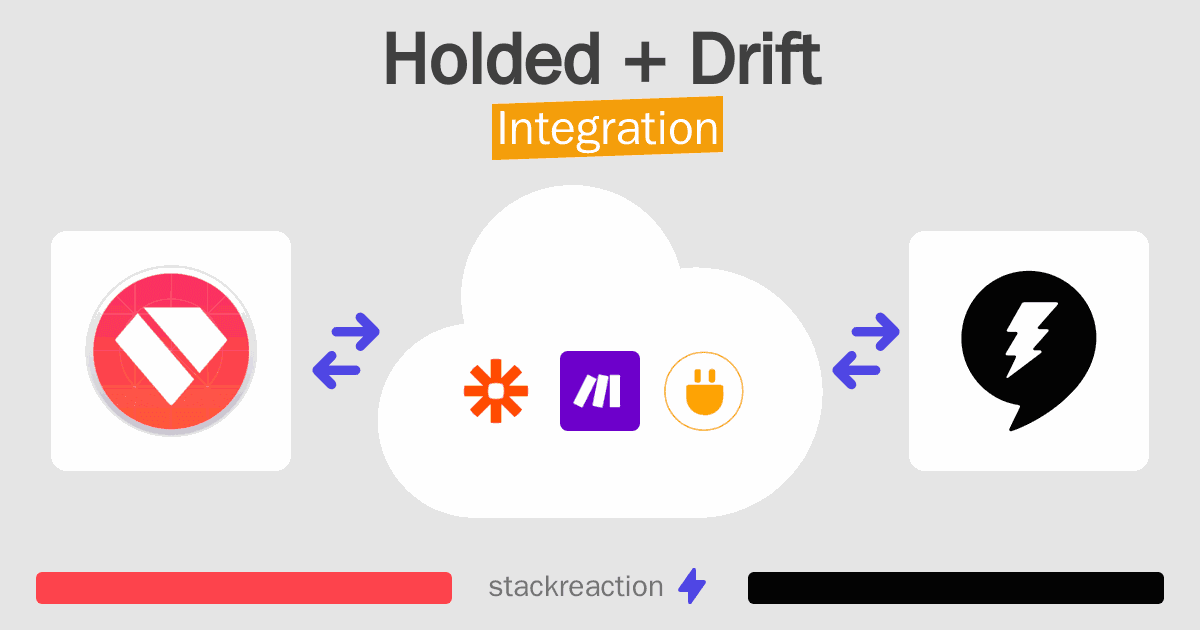 Holded and Drift Integration