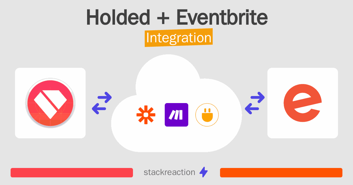 Holded and Eventbrite Integration