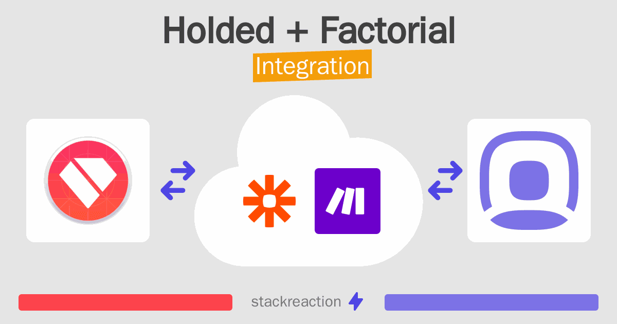Holded and Factorial Integration