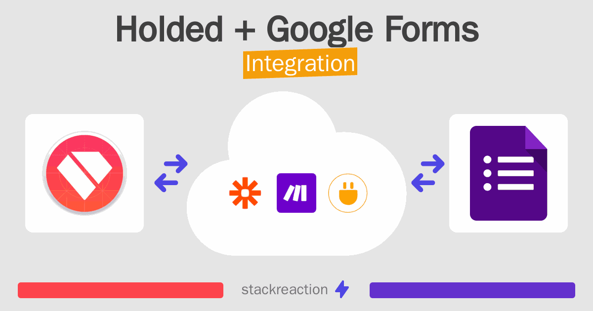 Holded and Google Forms Integration