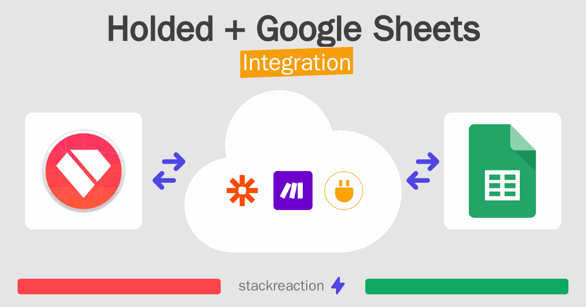 Holded and Google Sheets Integration