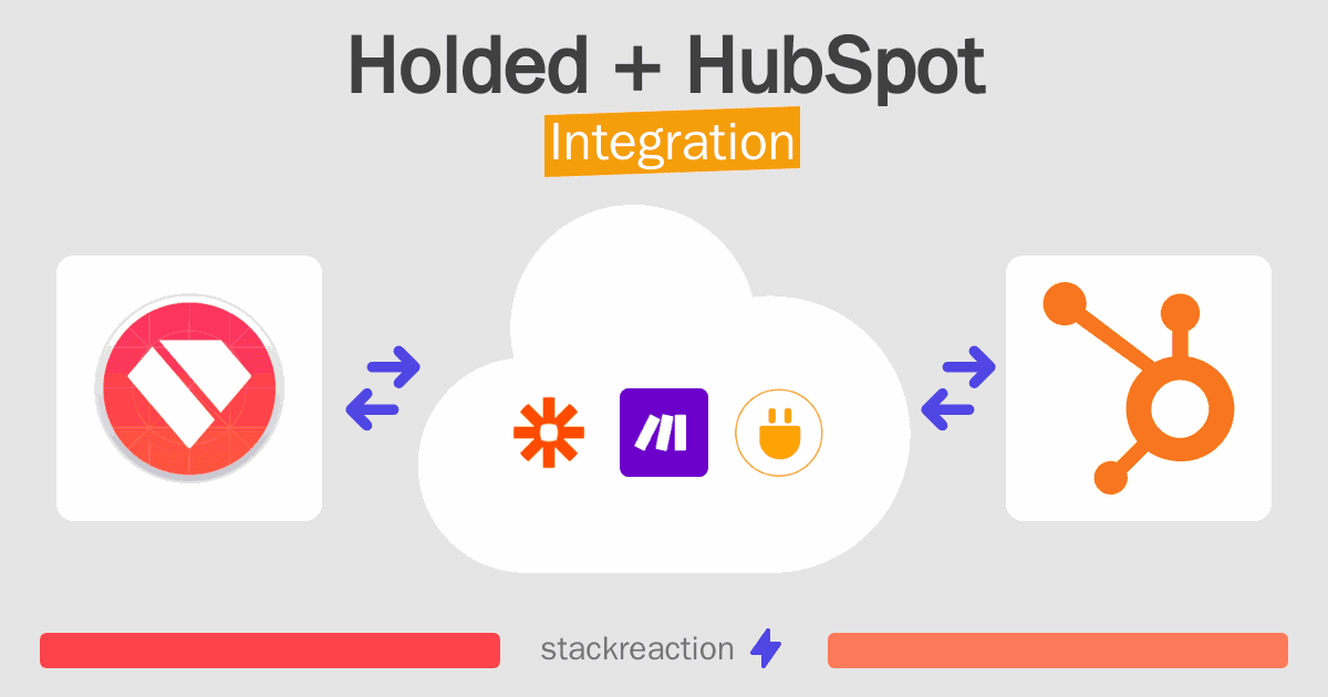 Holded and HubSpot Integration
