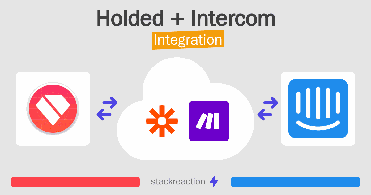 Holded and Intercom Integration
