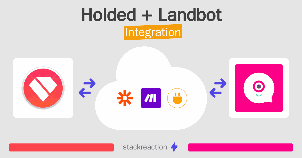 Holded and Landbot Integration