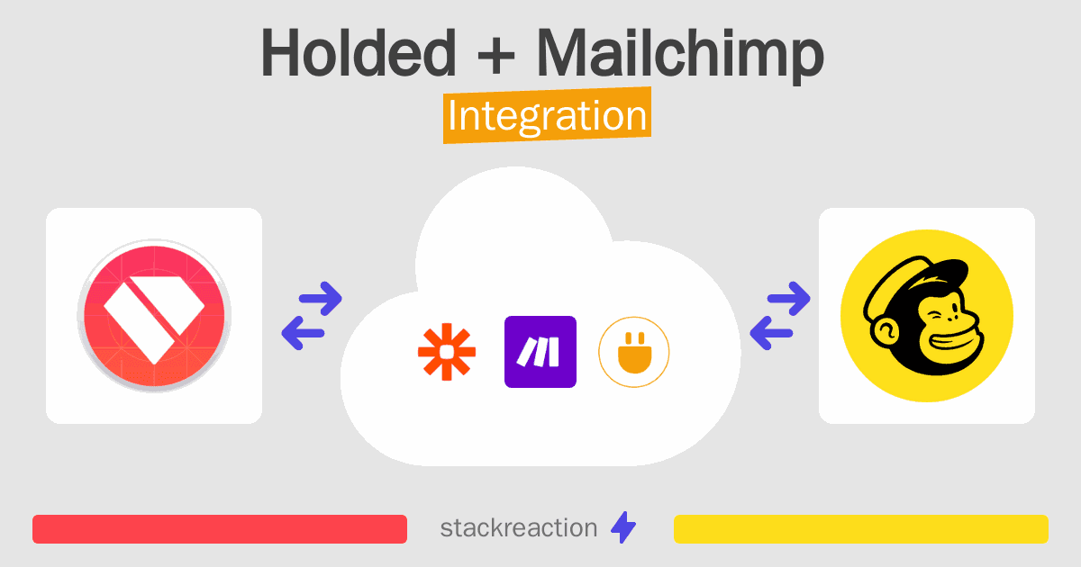 Holded and Mailchimp Integration