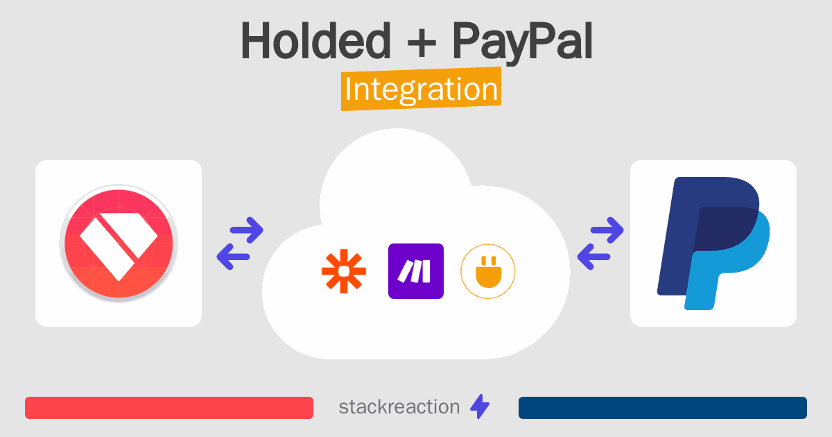 Holded and PayPal Integration