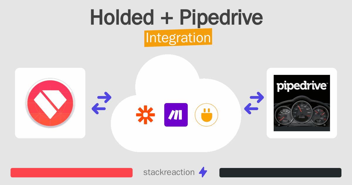 Holded and Pipedrive Integration