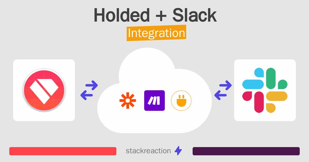 Holded and Slack Integration