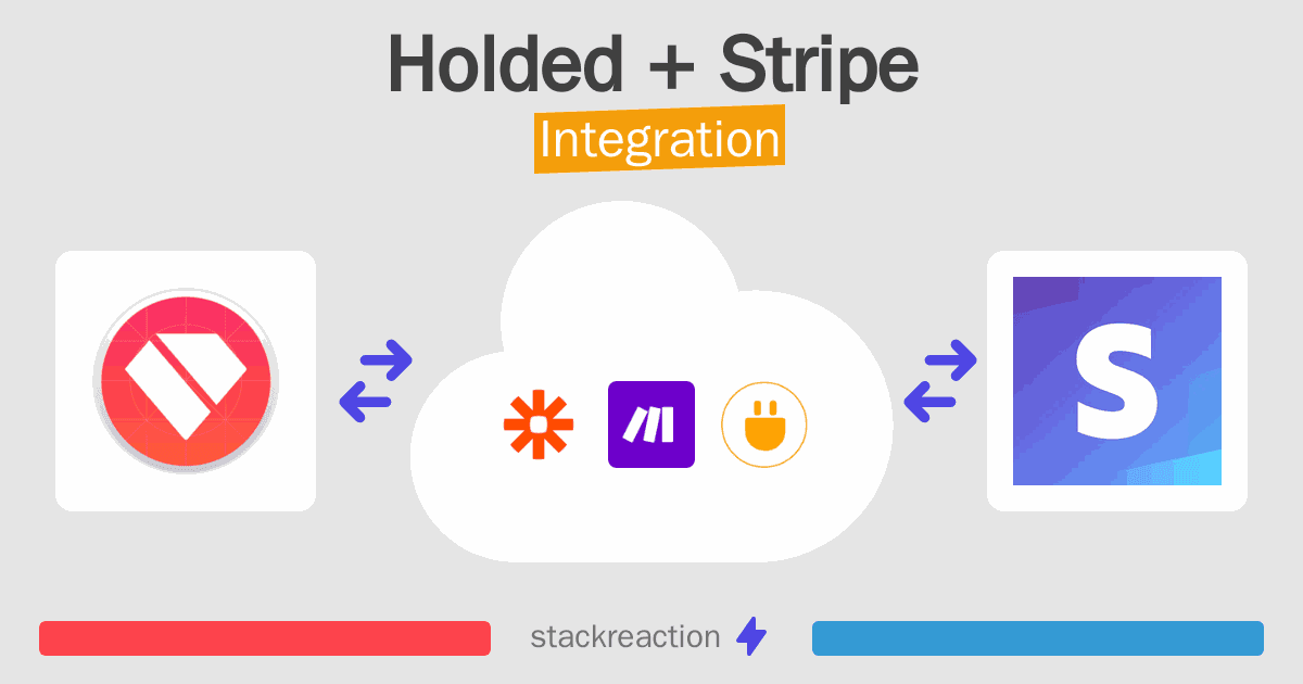 Holded and Stripe Integration
