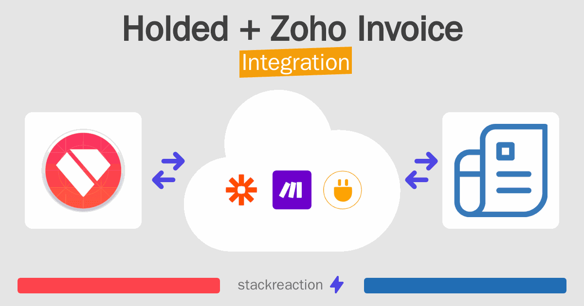 Holded and Zoho Invoice Integration