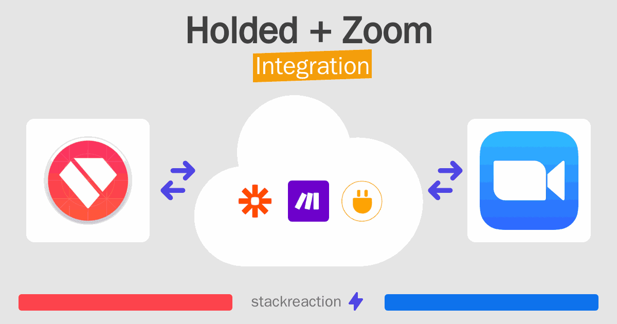 Holded and Zoom Integration