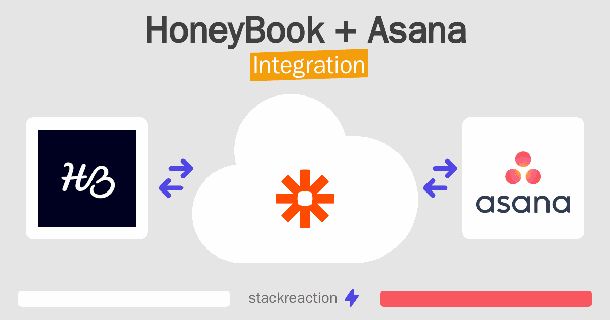 HoneyBook and Asana Integration