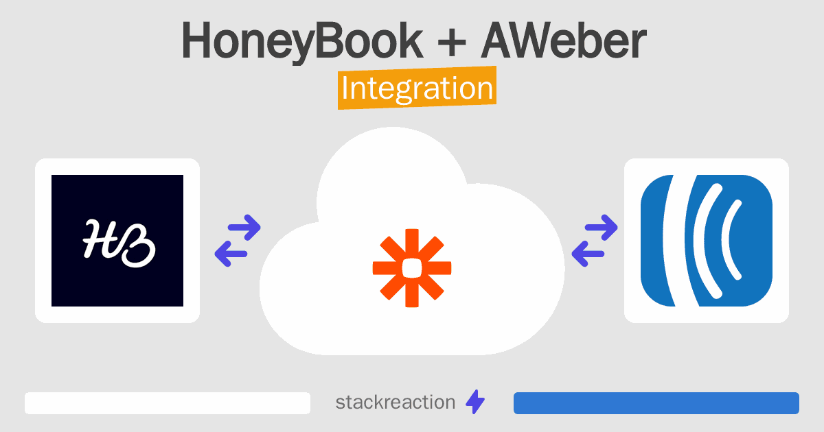 HoneyBook and AWeber Integration