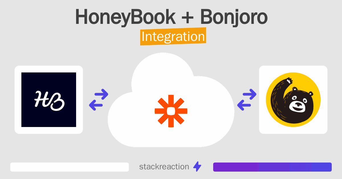 HoneyBook and Bonjoro Integration