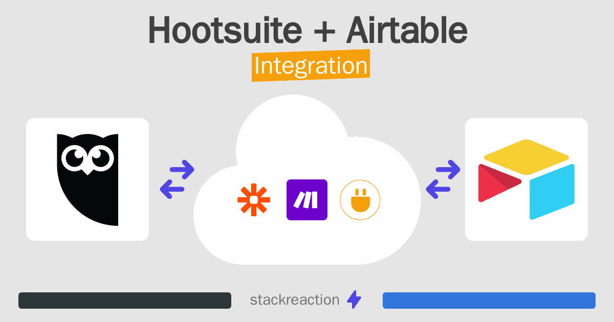 Hootsuite and Airtable Integration