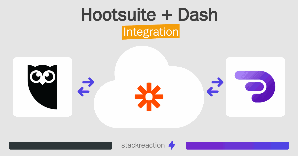 Hootsuite and Dash Integration