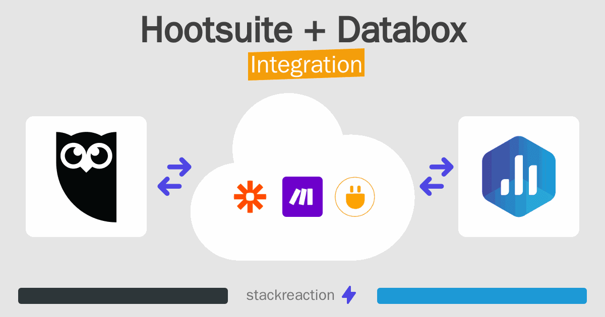 Hootsuite and Databox Integration