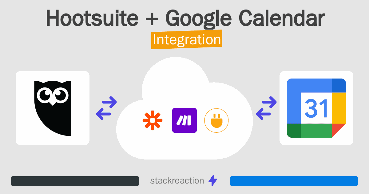 Hootsuite and Google Calendar Integration