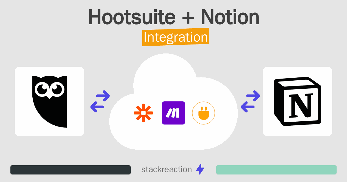 Hootsuite and Notion Integration