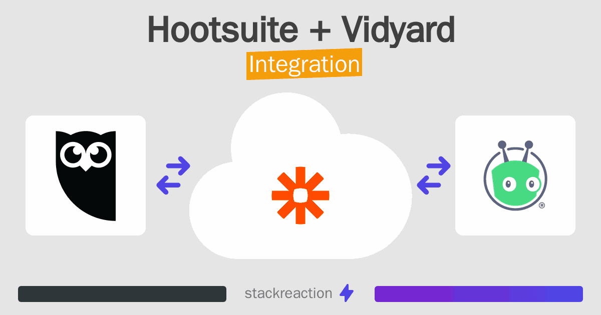 Hootsuite and Vidyard Integration