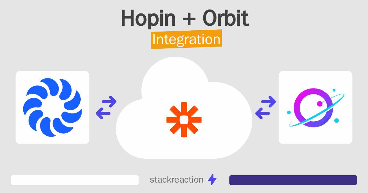 Hopin and Orbit Integration