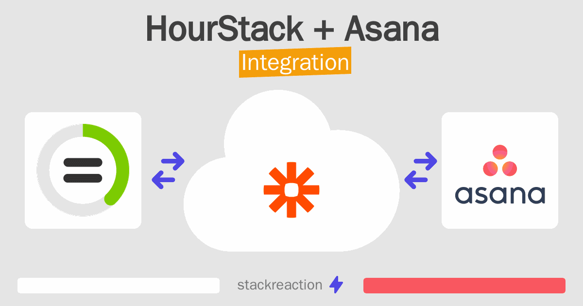 HourStack and Asana Integration