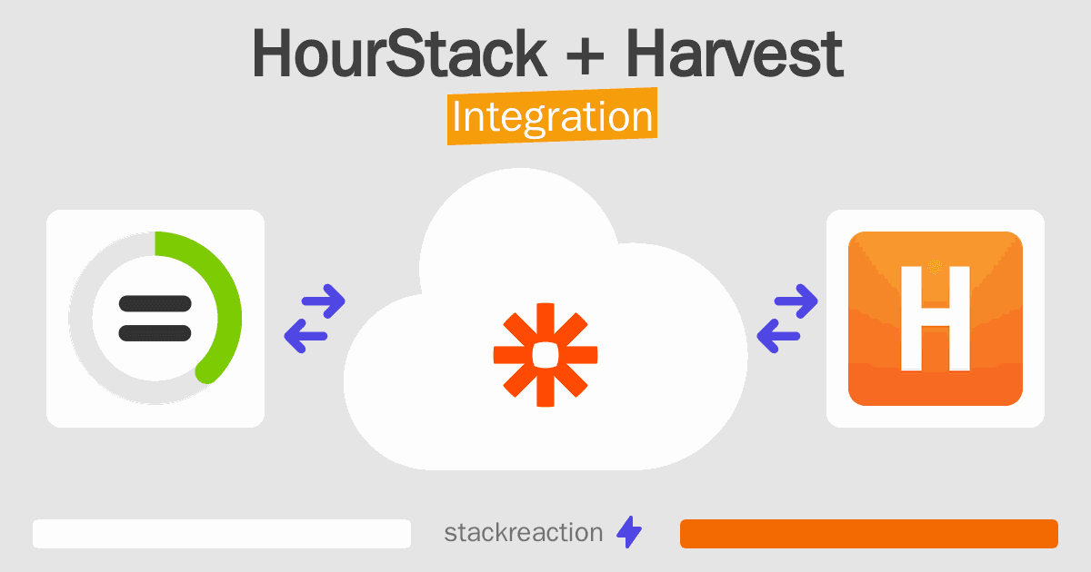HourStack and Harvest Integration